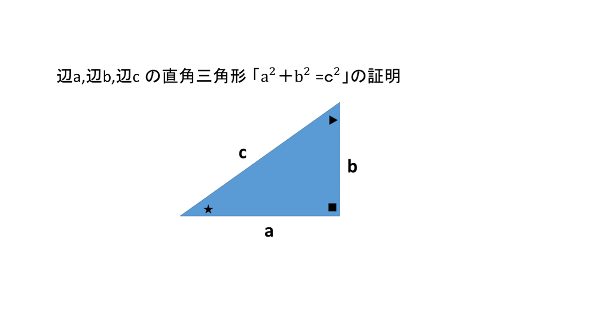 三平方定理の証明／アインシュタインの方法 わけいブログ